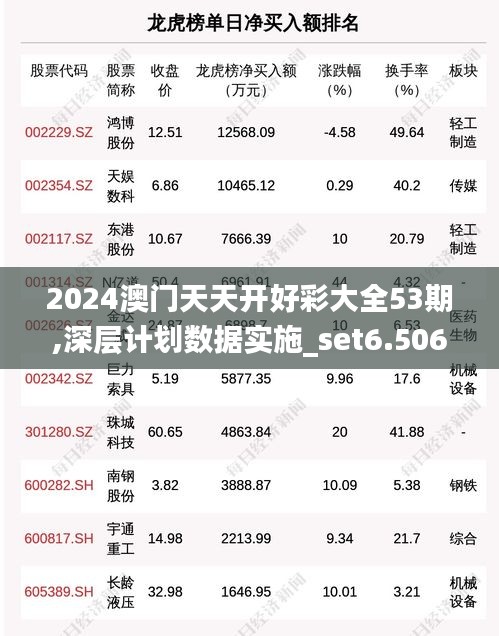 2024澳门天天开好彩大全53期,深层计划数据实施_set6.506