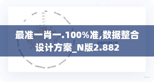 最准一肖一.100%准,数据整合设计方案_N版2.882