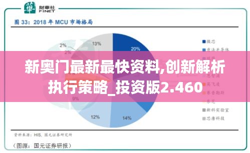 新奥门最新最快资料,创新解析执行策略_投资版2.460