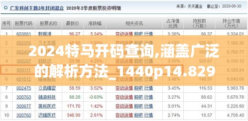 2024特马开码查询,涵盖广泛的解析方法_1440p14.829