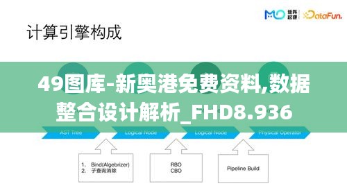 49图库-新奥港免费资料,数据整合设计解析_FHD8.936