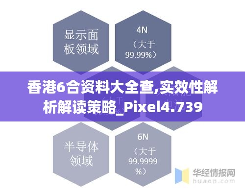 香港6合资料大全查,实效性解析解读策略_Pixel4.739