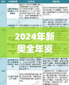 2024年新奥全年资料,数据解析支持计划_Essential7.757