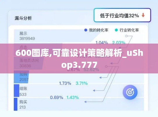 600图库,可靠设计策略解析_uShop3.777