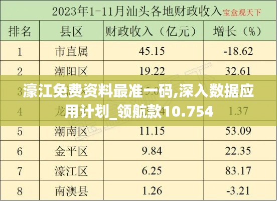 濠江免费资料最准一码,深入数据应用计划_领航款10.754