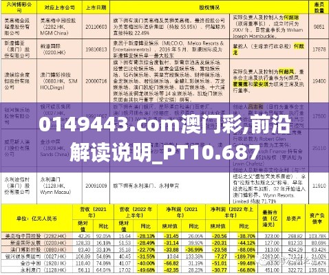 0149443.com澳门彩,前沿解读说明_PT10.687