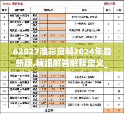 62827澳彩资料2024年最新版,精细解答解释定义_Galaxy8.915