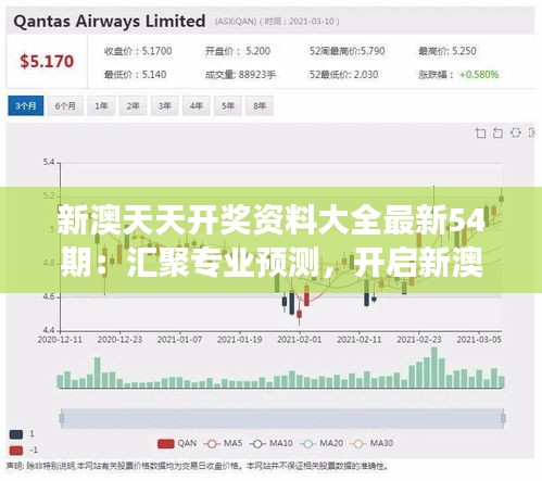 新澳天天开奖资料大全最新54期：汇聚专业预测，开启新澳赌运之旅