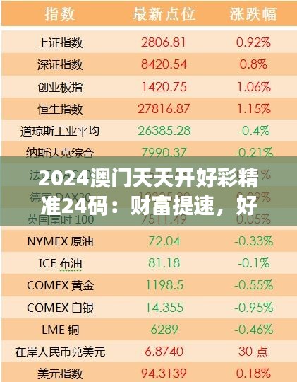 2024澳门天天开好彩精准24码：财富提速，好彩不断