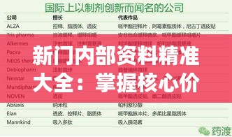 新门内部资料精准大全：掌握核心价值，开启成功之门