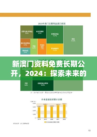 新澳门资料免费长期公开，2024：探索未来的数字化福利