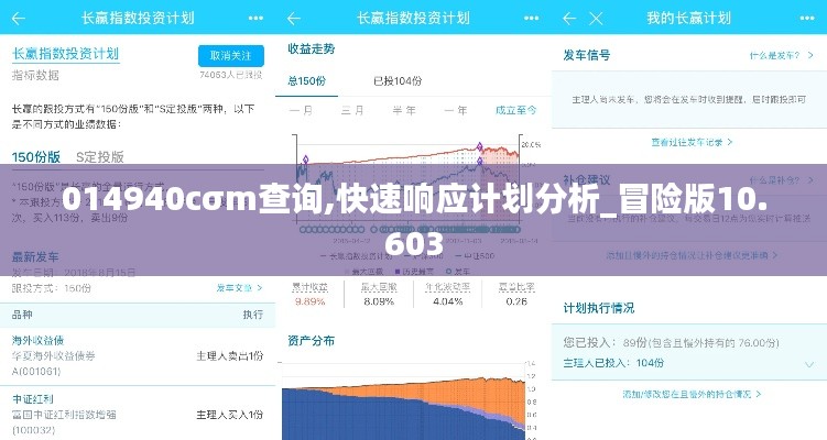 014940cσm查询,快速响应计划分析_冒险版10.603