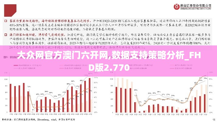 大众网官方澳门六开网,数据支持策略分析_FHD版2.770