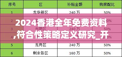 2024香港全年免费资料,符合性策略定义研究_开发版2.800