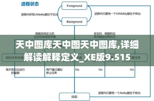 天中图库天中图天中图库,详细解读解释定义_XE版9.515