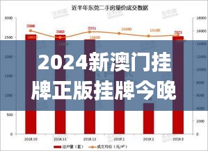 2024新澳门挂牌正版挂牌今晚,深层数据设计解析_豪华款10.619