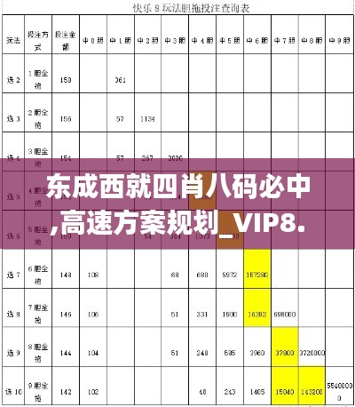 东成西就四肖八码必中,高速方案规划_VIP8.672