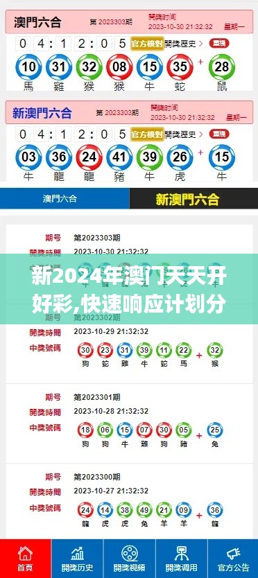 新2024年澳门天天开好彩,快速响应计划分析_The2.365