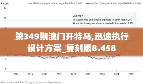 第349期澳门开特马,迅速执行设计方案_复刻版8.458