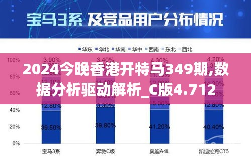 2024今晚香港开特马349期,数据分析驱动解析_C版4.712