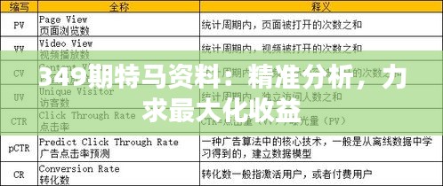 349期特马资料：精准分析，力求最大化收益