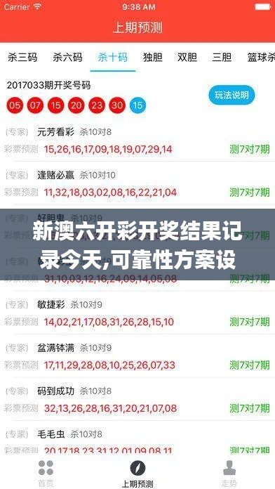 新澳六开彩开奖结果记录今天,可靠性方案设计_界面版3.350