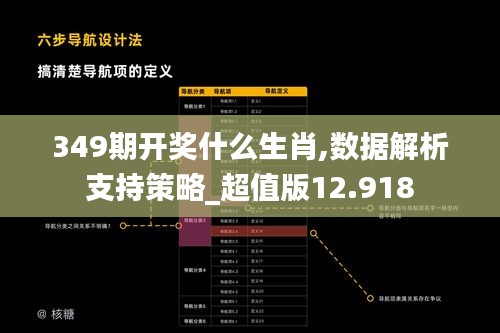 349期开奖什么生肖,数据解析支持策略_超值版12.918