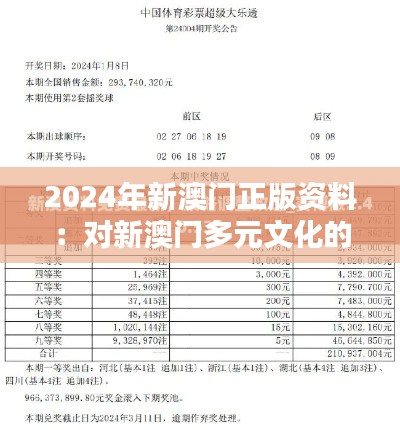 2024年新澳门正版资料：对新澳门多元文化的深入解析