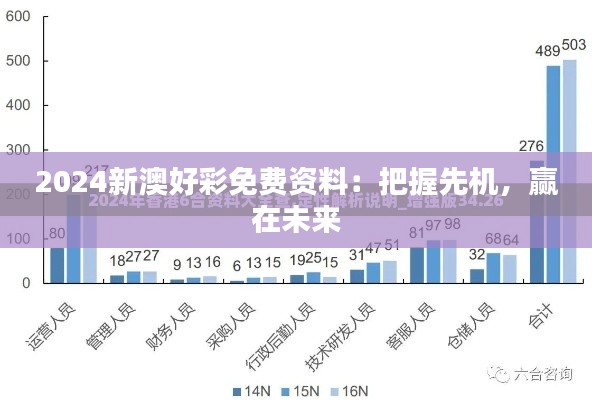 2024新澳好彩免费资料：把握先机，赢在未来