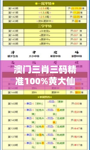 澳门三肖三码精准100%黄大仙349期：揭开精准预测背后的神秘面纱