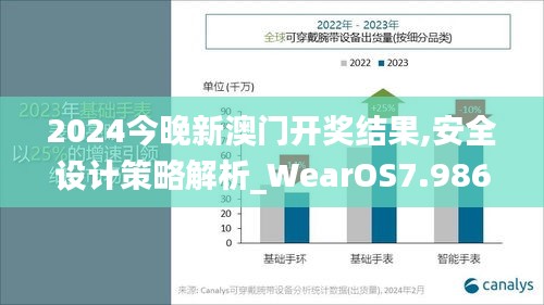 2024今晚新澳门开奖结果,安全设计策略解析_WearOS7.986