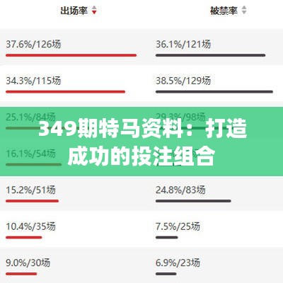 349期特马资料：打造成功的投注组合