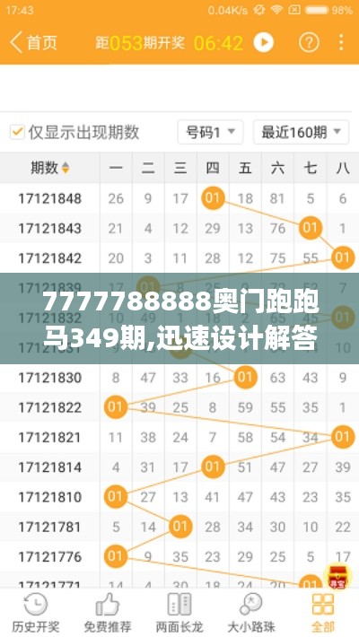 7777788888奥门跑跑马349期,迅速设计解答方案_创意版2.821