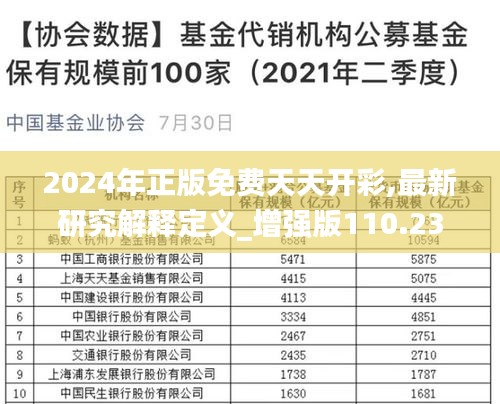 2024年正版免费天天开彩,最新研究解释定义_增强版110.231