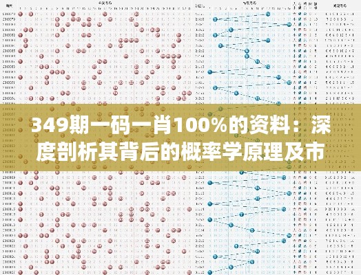 349期一码一肖100%的资料：深度剖析其背后的概率学原理及市场影响