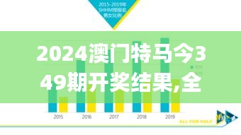 2024澳门特马今349期开奖结果,全面应用分析数据_SP1.928