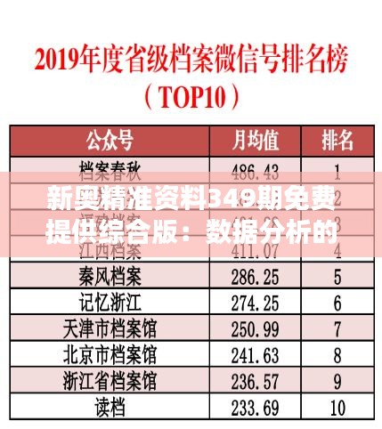 新奥精准资料349期免费提供综合版：数据分析的黄金搭档