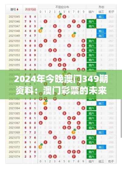 2024年今晚澳门349期资料：澳门彩票的未来动态：深度分析