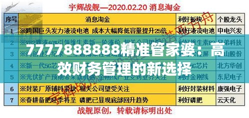 7777888888精准管家婆：高效财务管理的新选择