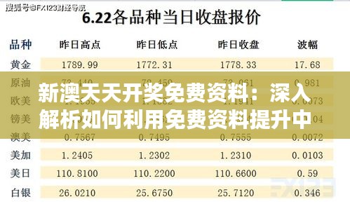 新澳天天开奖免费资料：深入解析如何利用免费资料提升中奖率