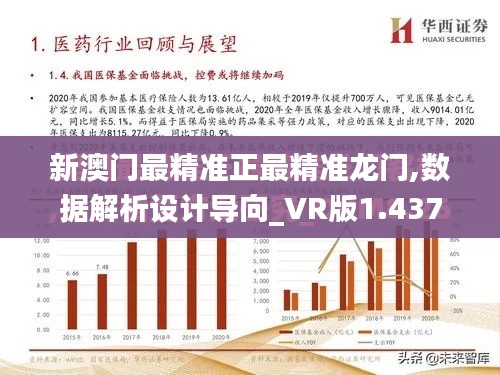 新澳门最精准正最精准龙门,数据解析设计导向_VR版1.437