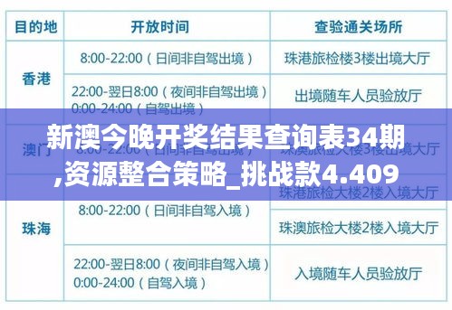 新澳今晚开奖结果查询表34期,资源整合策略_挑战款4.409