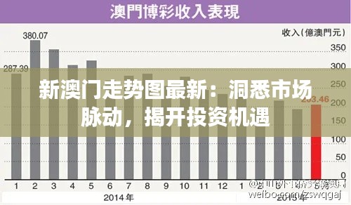 新澳门走势图最新：洞悉市场脉动，揭开投资机遇