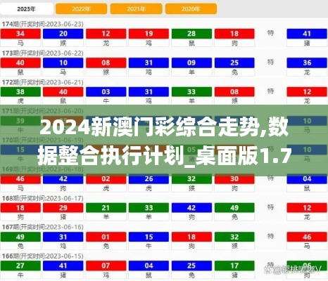 2024新澳门彩综合走势,数据整合执行计划_桌面版1.750