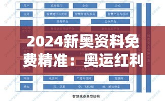 2024新奥资料免费精准：奥运红利的智慧结晶