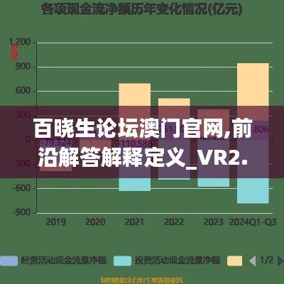 百晓生论坛澳门官网,前沿解答解释定义_VR2.262