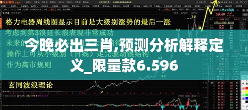 今晚必出三肖,预测分析解释定义_限量款6.596