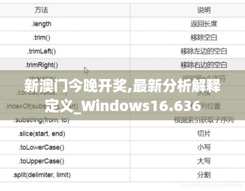 新澳门今晚开奖,最新分析解释定义_Windows16.636