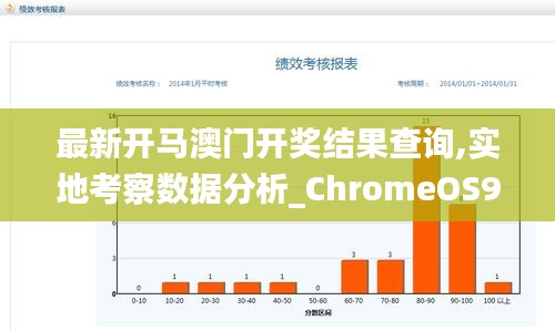 最新开马澳门开奖结果查询,实地考察数据分析_ChromeOS9.947