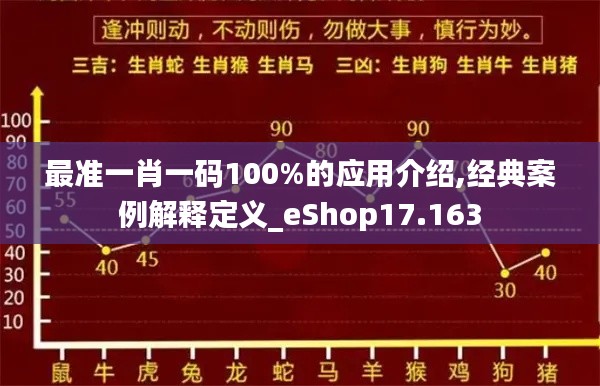 最准一肖一码100%的应用介绍,经典案例解释定义_eShop17.163